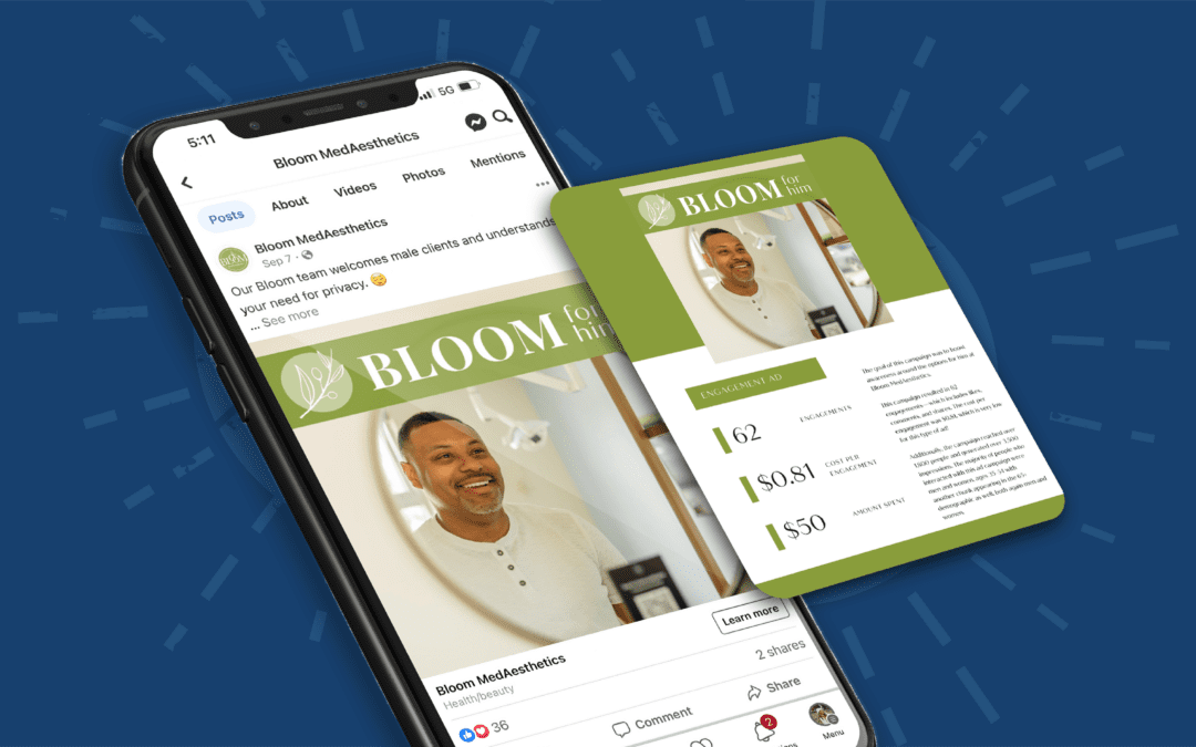 Digital Ad Management – Facebook Ads For Your Business